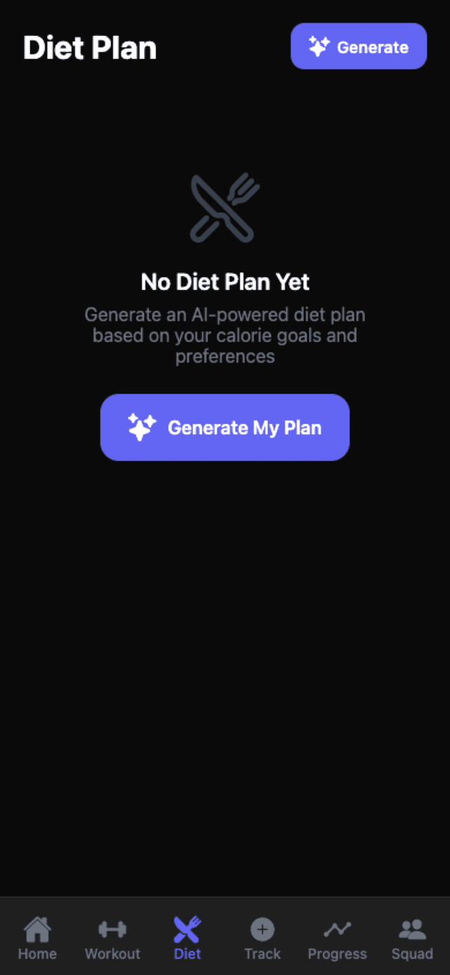 Personalised Diet Plans